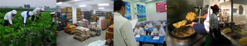 食堂承包标準作(zuò)業(yè)流程 食堂承包标準作(zuò)業(yè)流程