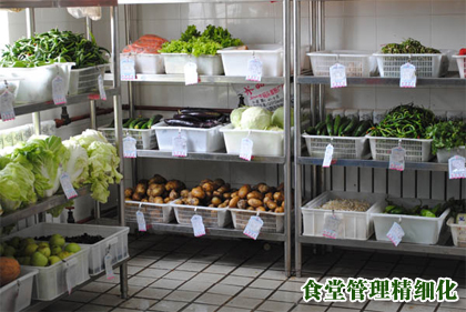 食堂管理(lǐ) 食堂管理(lǐ)