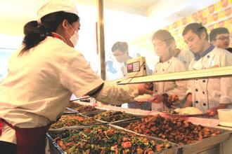 浦東(dōng)食堂承包關于食堂意見(jiàn)大(dà)調查 浦東(dōng)食堂承包關于食堂意見(jiàn)大(dà)調查